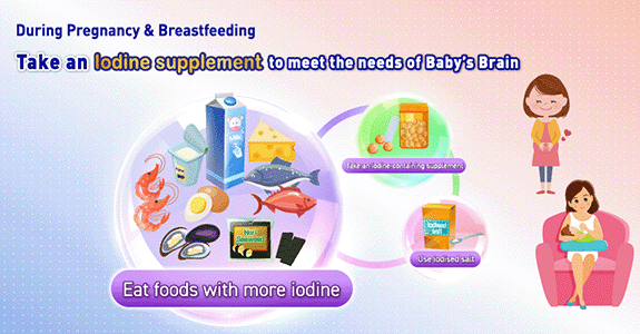 During Pregnancy & Breastfeeding - Take an Iodine supplement to meet the needs of Baby's Brain