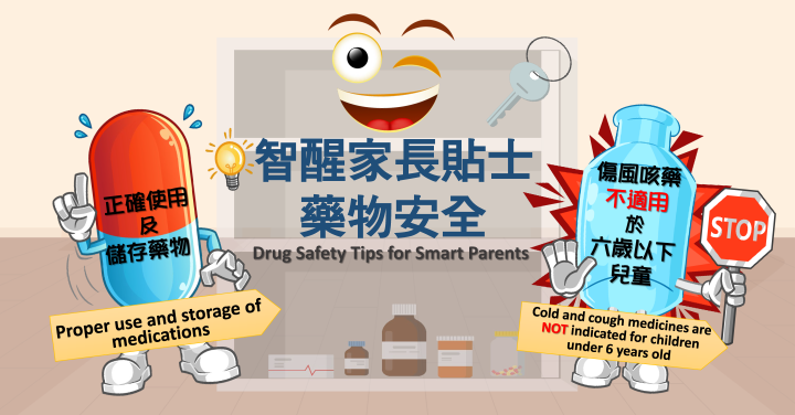 Tips for Smart Parents: Drug Safety