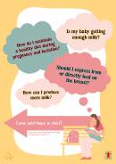 Caring for and Feeding Your Baby <br><Group Discussion 2><br>Preparatory Card