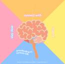 Caring for and Feeding Your Baby <br><Group Discussion 1><br>Reminder Card