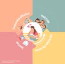 Caring for and Feeding Your Baby <br><Group Discussion 2><br>Reminder Card