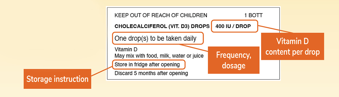 An example of the instructions on the drug label