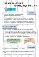 Problems in Genitalia for Baby Boys and Girls