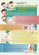 Cover: Health Advice for Parents: Prevention of COVID-19 Disease and Respiratory Tract Infection