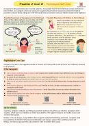 Cover: Prevention of Covid-19 -Psychological Self-Care