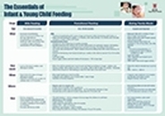 Cover: The Essentials of Infant & Young Child Feeding