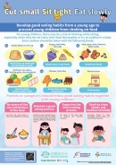 Cut small Sit tight Eat slowly 