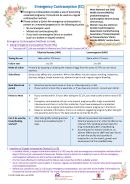 Emergency Contraception (EC)