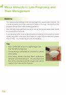 Cover: Minor Ailments in Late Pregnancy and Their Management