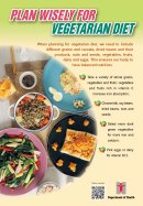 Cover: Plan Wisely for Vegetarian Diet