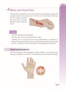 Cover: Wrist and Hand Pain