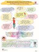 Cover: Prevention of Coronavirus Disease 2019 (COVID-19) - Psychological Self-Care (For Women)