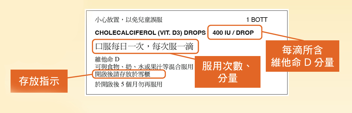 藥物標籤上指示的例子