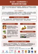 對公眾（尤其育齡婦女）攝取鐵質的聯合建議 