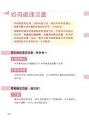 封面: 如何处理流产
