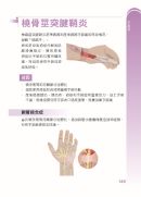 封面: 橈骨莖突腱鞘炎